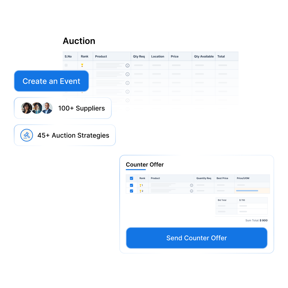 Reverse auction in Procol