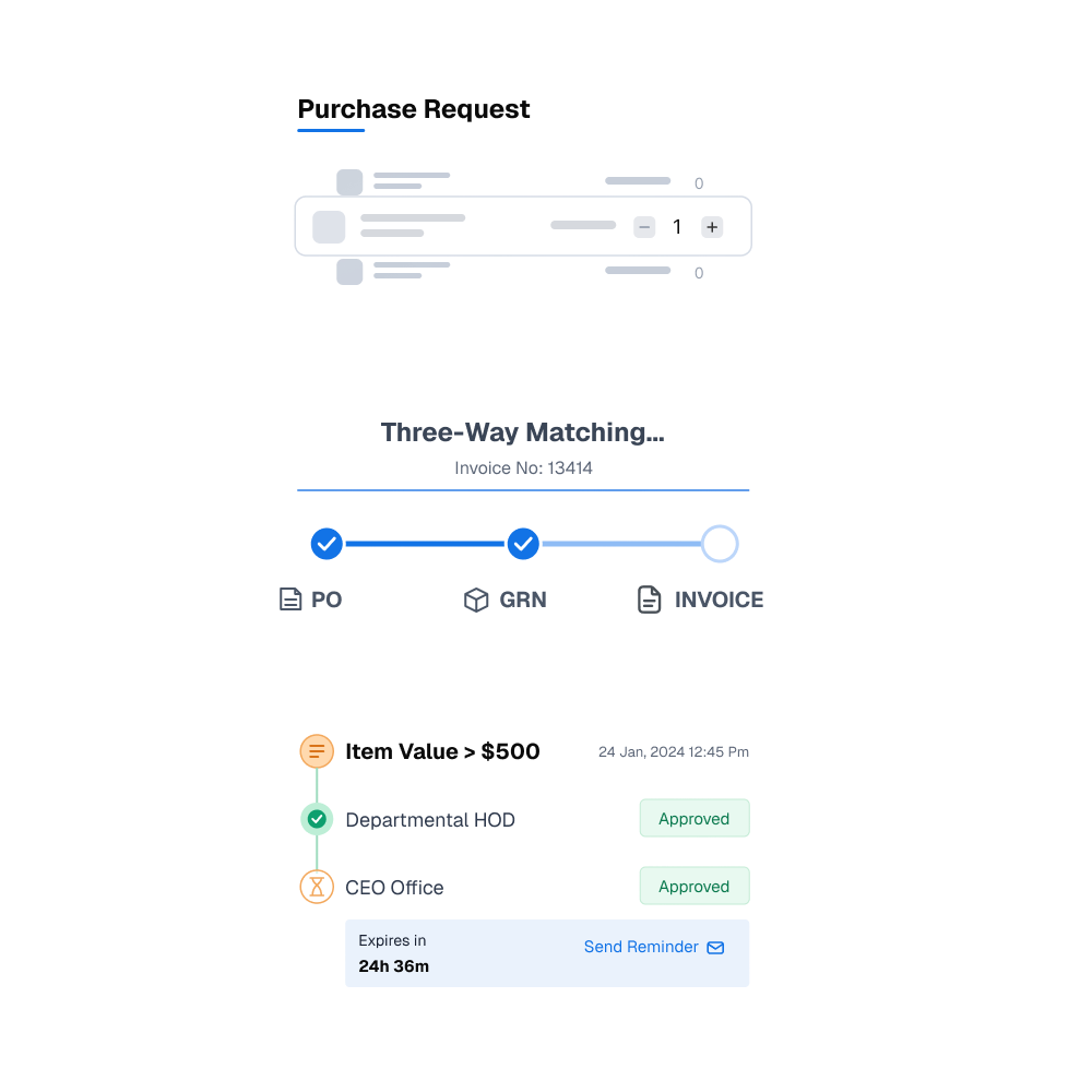 Procure to pay in Procol