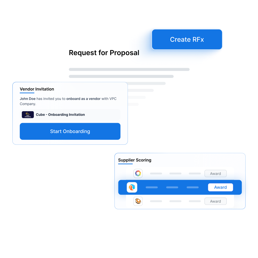 Strategic sourcing in Procol