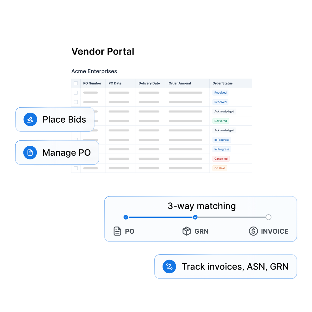 Vendor portal in Procol