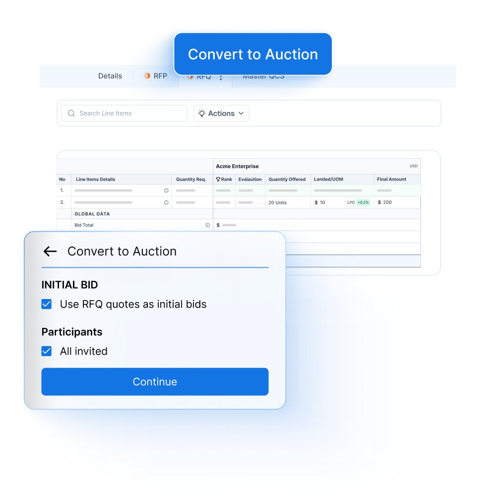 RFQ converted to a live reverse auction in one click
